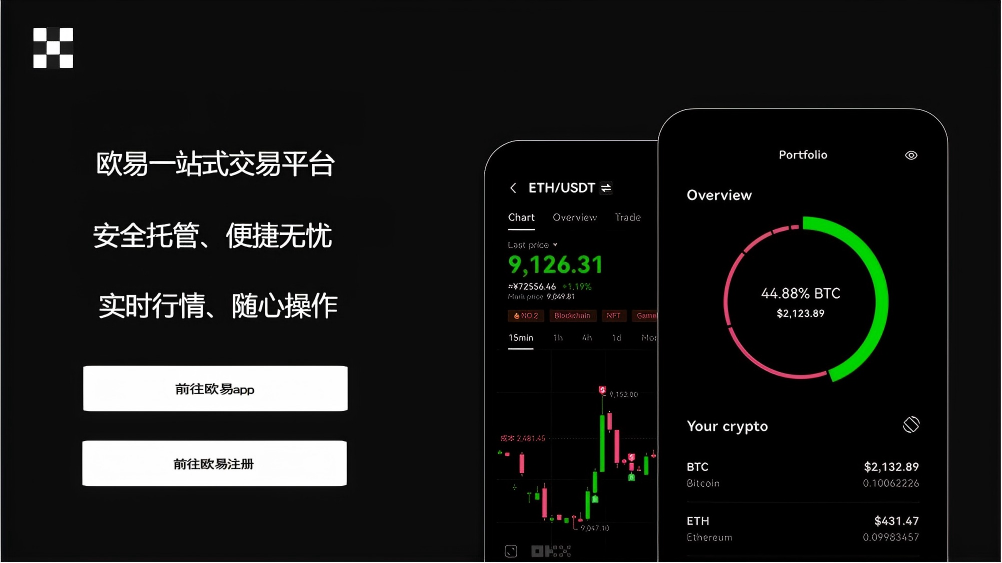 USDT交易平台页面展示